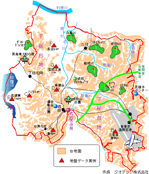 成田市の地盤概要