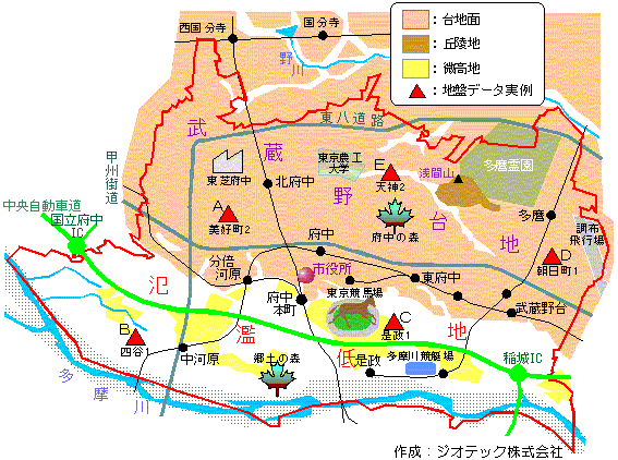 府中市の地盤概要