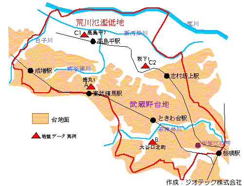 板橋区の地盤概要