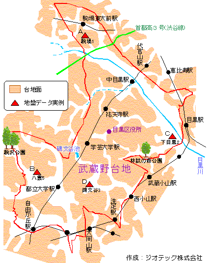 目黒区の地盤概要