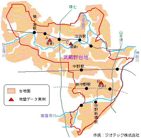 中野区の地盤概要