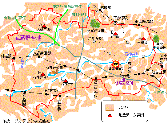 練馬区の地盤概要