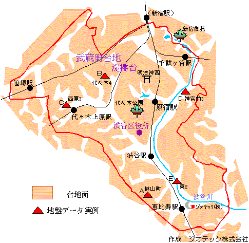 渋谷区の地盤概要